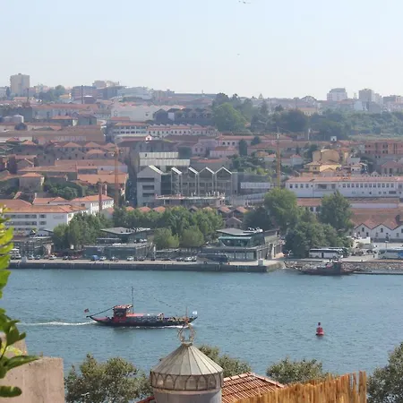 Oportobestview-river Oporto